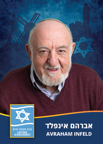 2020_BZ_recipients_infeild Hakim